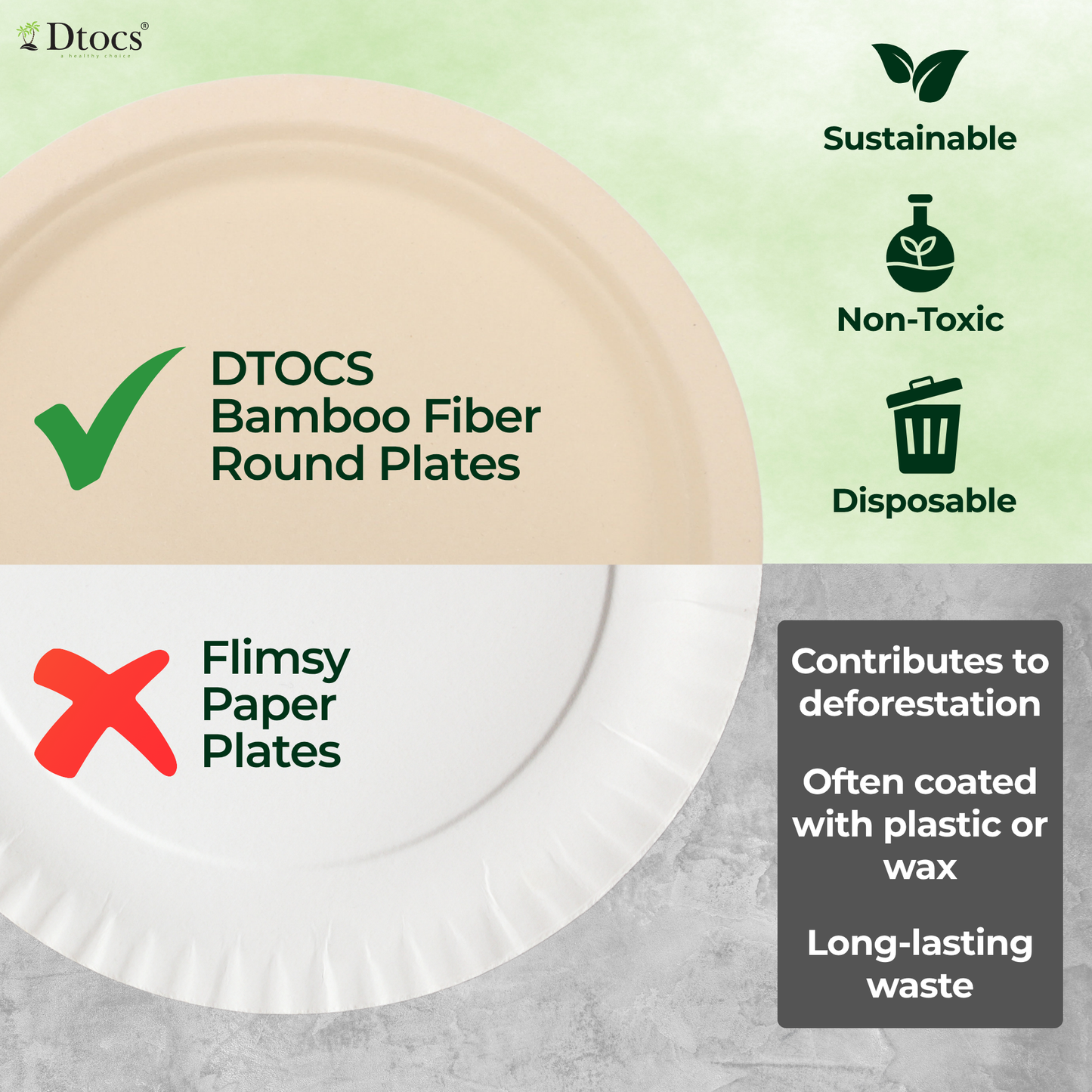 Dtocs Bamboo Fiber Plates 10 Inch Round (50 Pcs)