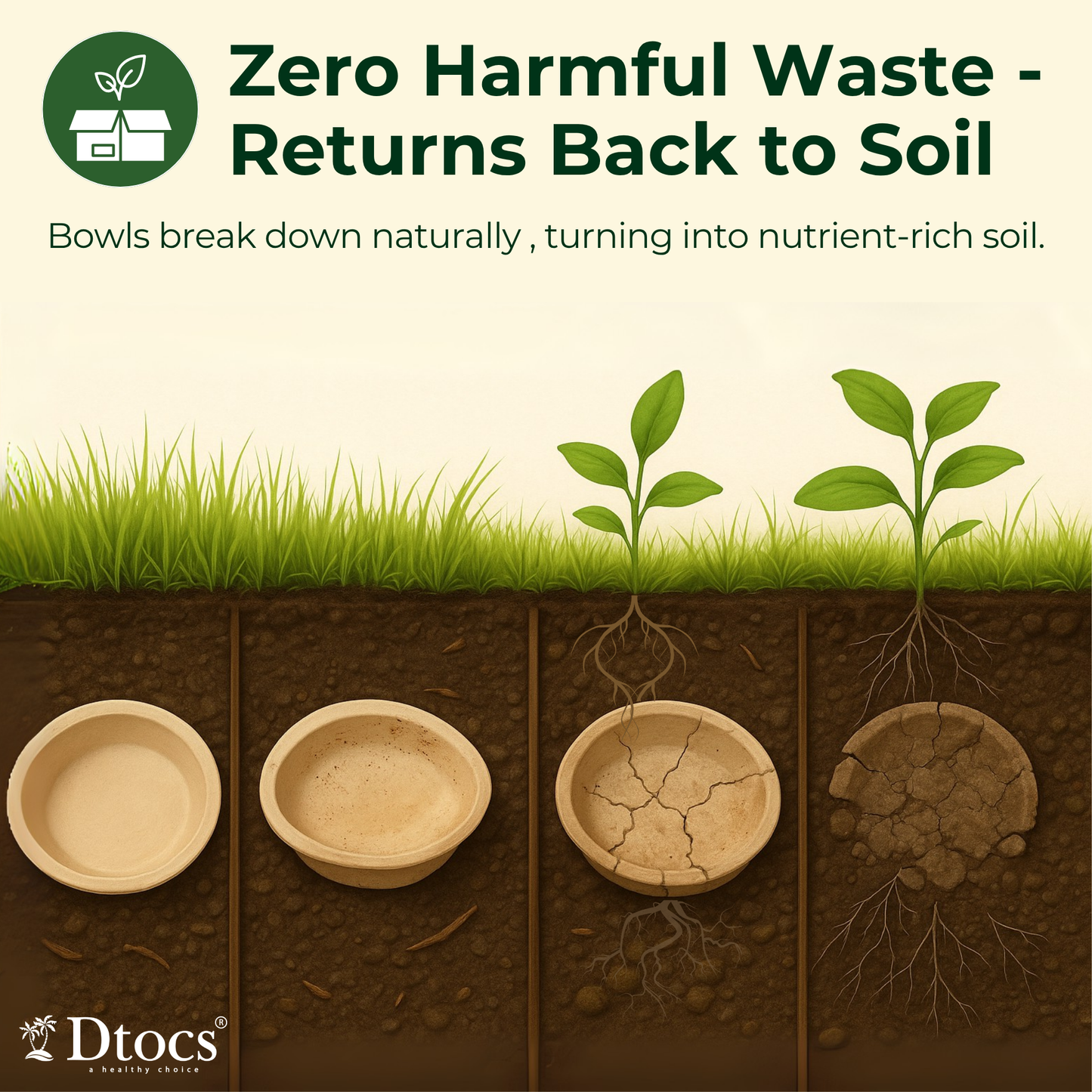 Dtocs Bamboo Fiber Disposable Bowls – 12 Oz, 200 Pk | Eco Friendly Biodegradable Small Bowl